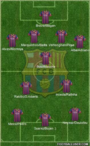 F.C. Barcelona Formation 2014