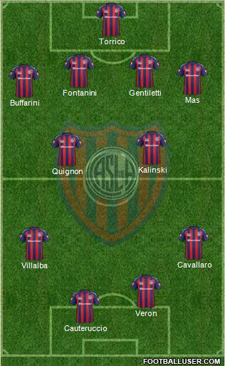 San Lorenzo de Almagro Formation 2014