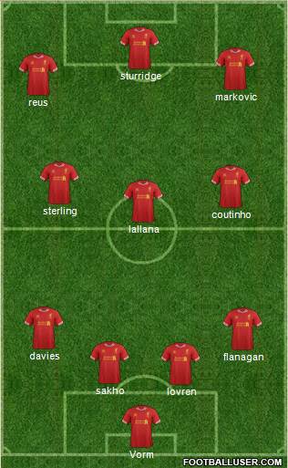 Liverpool Formation 2014
