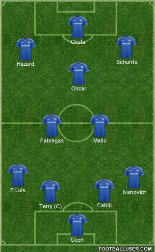 Chelsea Formation 2014