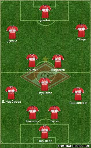 Spartak Moscow Formation 2014