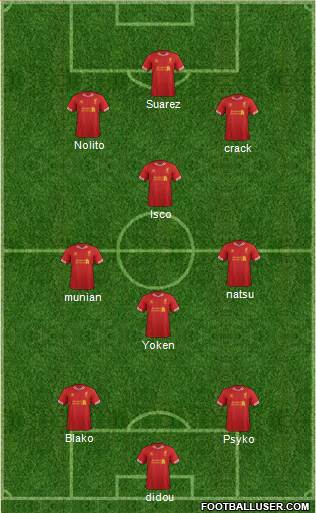 Liverpool Formation 2014