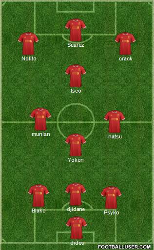 Liverpool Formation 2014