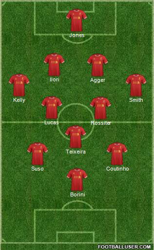 Liverpool Formation 2014