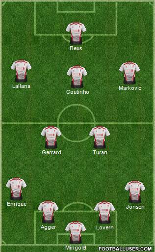 Liverpool Formation 2014
