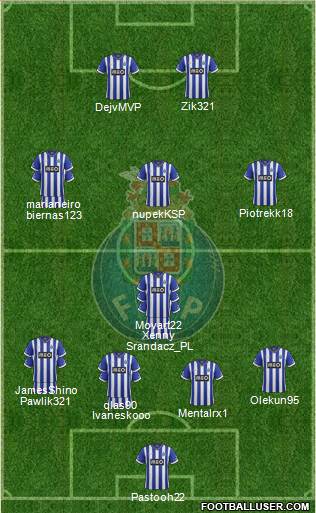Futebol Clube do Porto - SAD Formation 2014