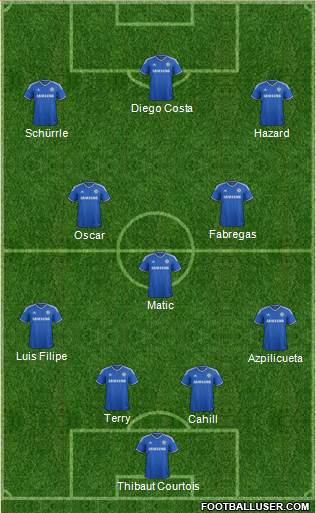 Chelsea Formation 2014