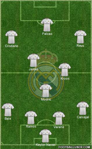 Real Madrid C.F. Formation 2014