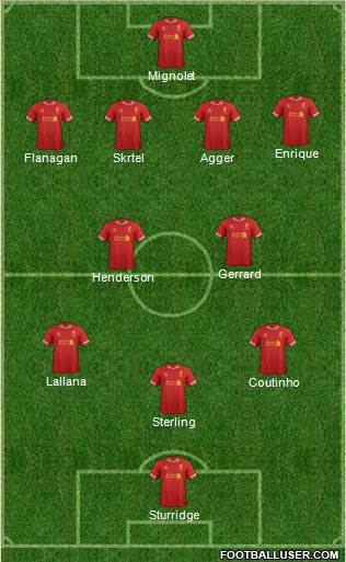 Liverpool Formation 2014