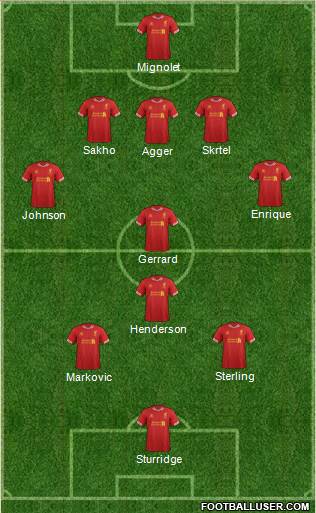 Liverpool Formation 2014