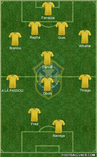 Brazil Formation 2014