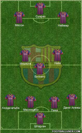 F.C. Barcelona Formation 2014