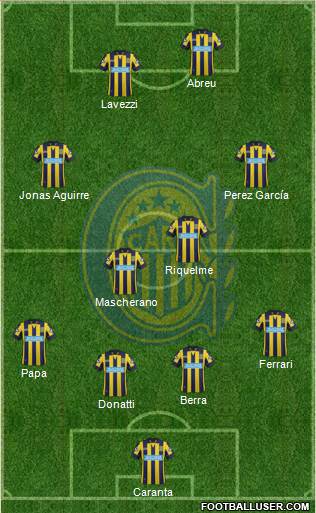 Rosario Central Formation 2014