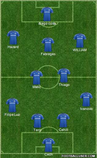Chelsea Formation 2014