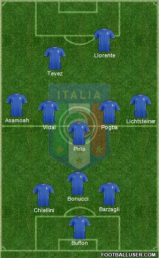 Italy Formation 2014