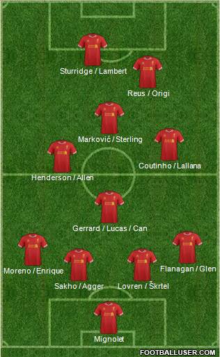Liverpool Formation 2014