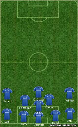 Chelsea Formation 2014