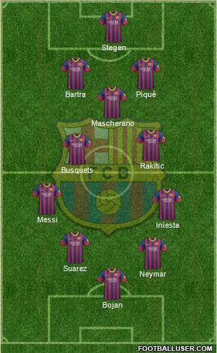 F.C. Barcelona Formation 2014