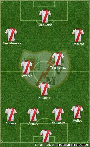 Rayo Vallecano de Madrid S.A.D. Formation 2014