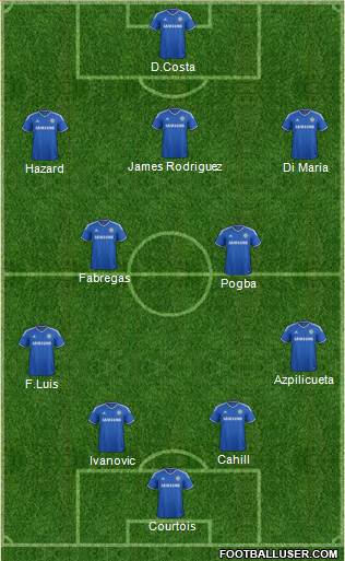 Chelsea Formation 2014