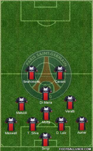 Paris Saint-Germain Formation 2014
