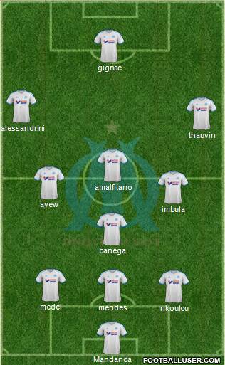 Olympique de Marseille Formation 2014
