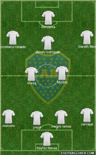 Boca Juniors Formation 2014