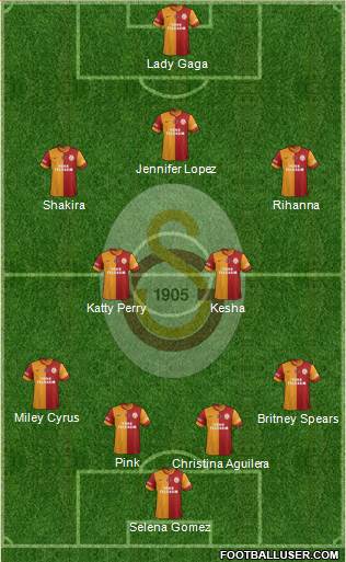 Galatasaray SK Formation 2014