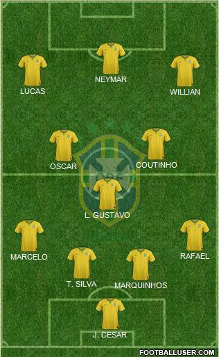 Brazil Formation 2014