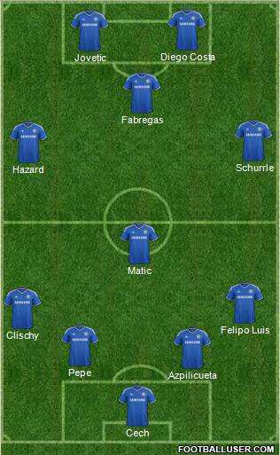 Chelsea Formation 2014