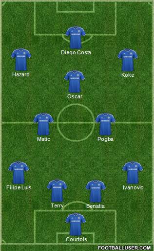 Chelsea Formation 2014