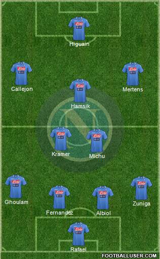 Napoli Formation 2014