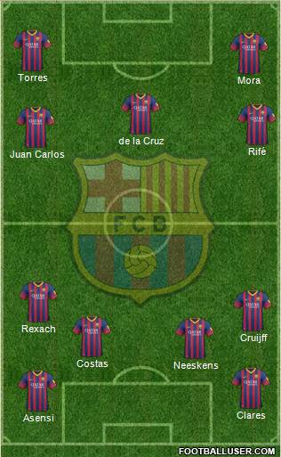 F.C. Barcelona Formation 2014