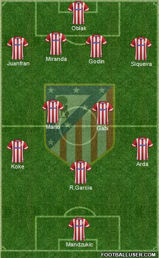 C. Atlético Madrid S.A.D. Formation 2014