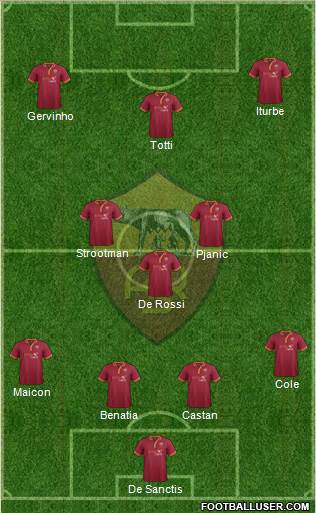 AS Roma Formation 2014