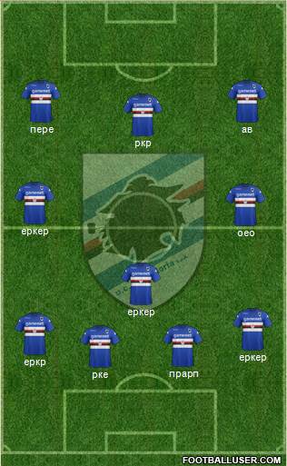 Sampdoria Formation 2014