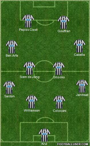 Newcastle United Formation 2014