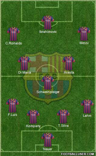 F.C. Barcelona Formation 2014