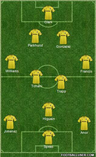 Columbus Crew Formation 2014