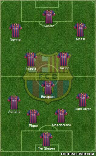 F.C. Barcelona Formation 2014