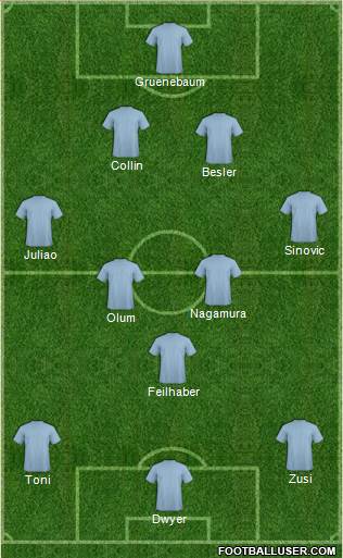 Columbus Crew Formation 2014