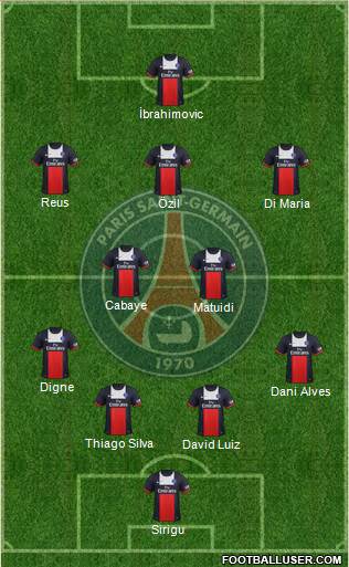 Paris Saint-Germain Formation 2014
