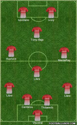Leyton Orient Formation 2014