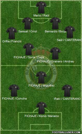 R. Racing Club S.A.D. Formation 2014