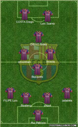 F.C. Barcelona Formation 2014