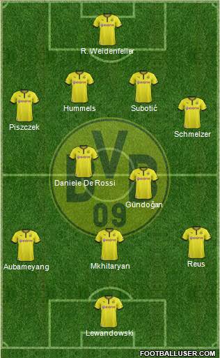 Borussia Dortmund Formation 2014