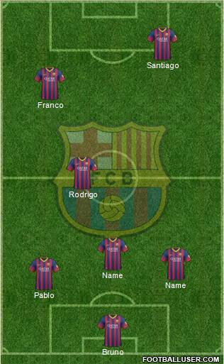 F.C. Barcelona Formation 2014