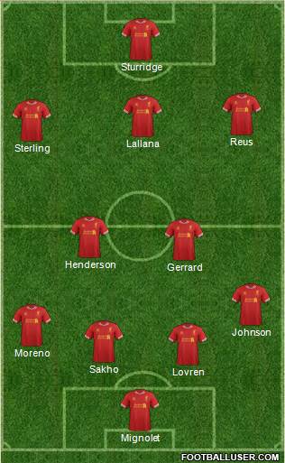 Liverpool Formation 2014