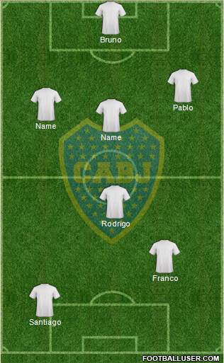 Boca Juniors Formation 2014