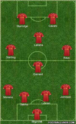 Liverpool Formation 2014